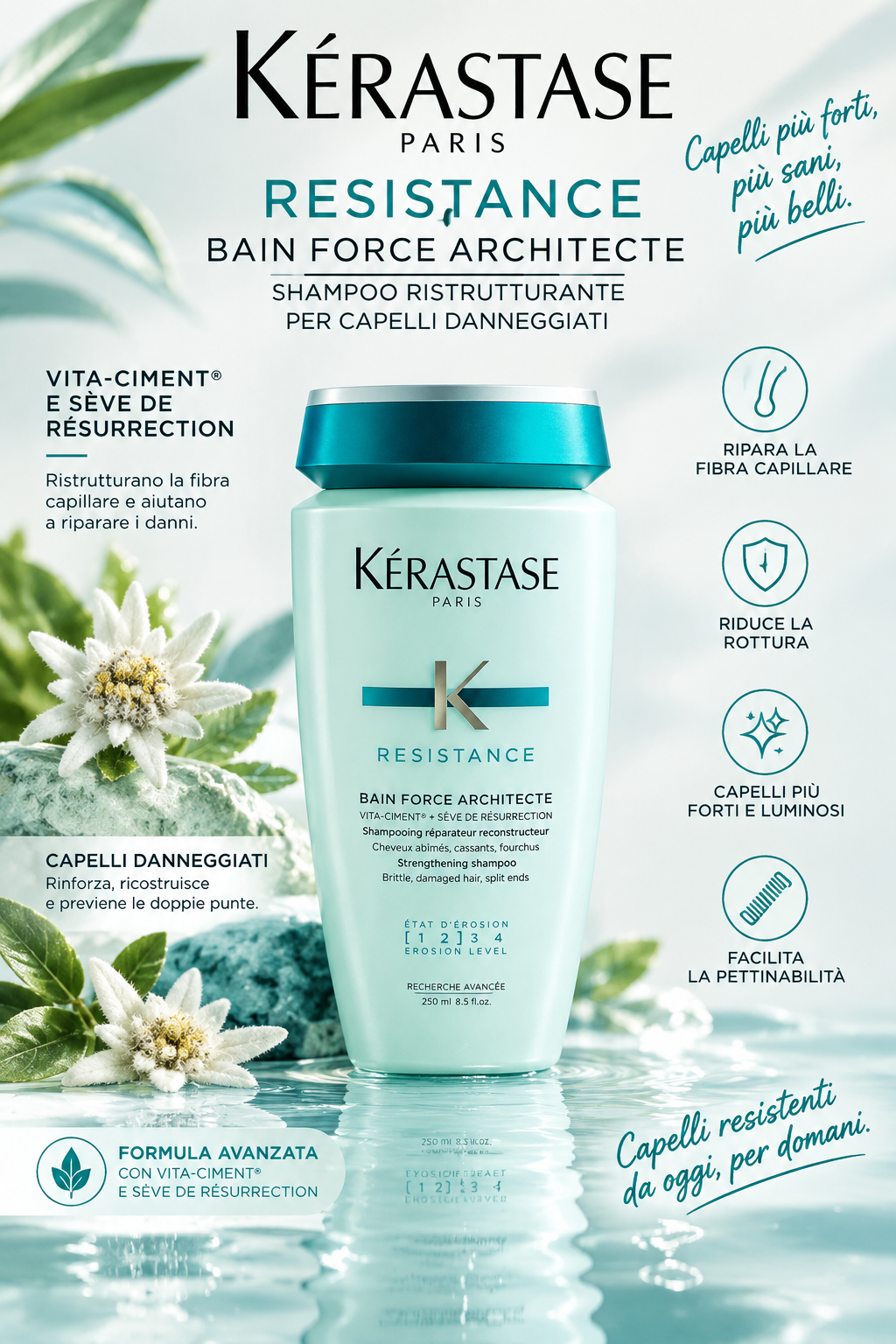 Kérastase Résistance Bain Force Architecte 250 ml – Shampoo Ricostruttore
